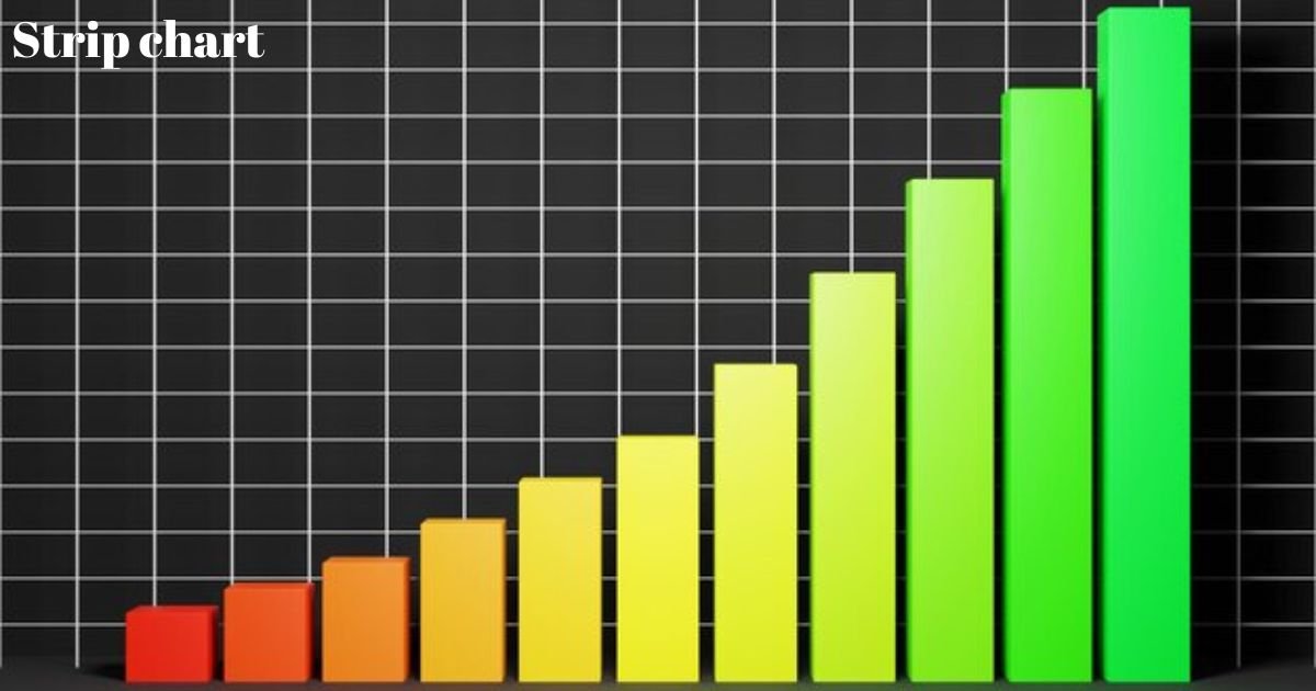 Strip Chart